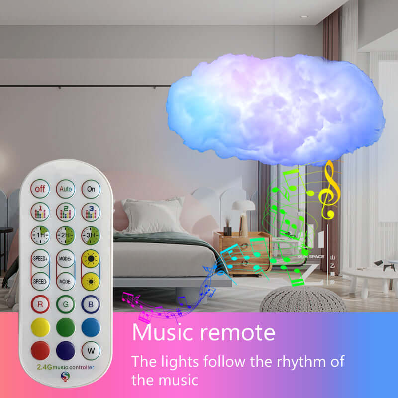 Ambient Lightning Clouds: Music Sync LED Cloud Lamp
