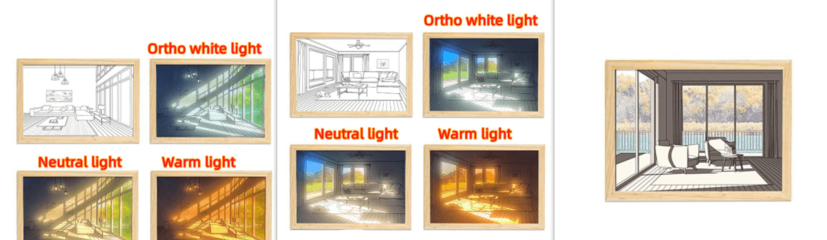 LED Decorative Bedside Painting