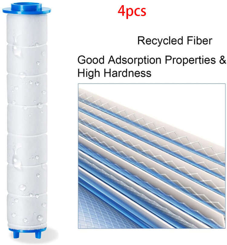 Innovative High Pressure Shower head