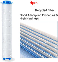 Innovative High Pressure Shower head