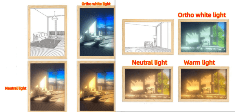 LED Decorative Bedside Painting