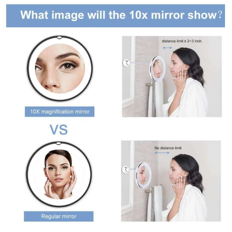 10X Magnifying LED Makeup Mirror: Precise Makeup Application with Natural Daylight