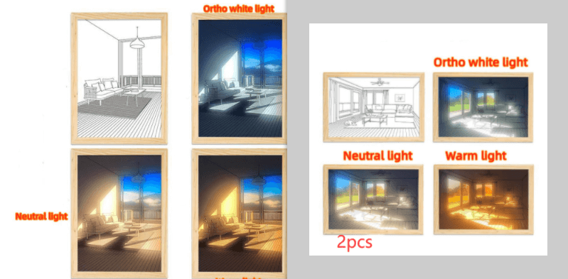 LED Decorative Bedside Painting