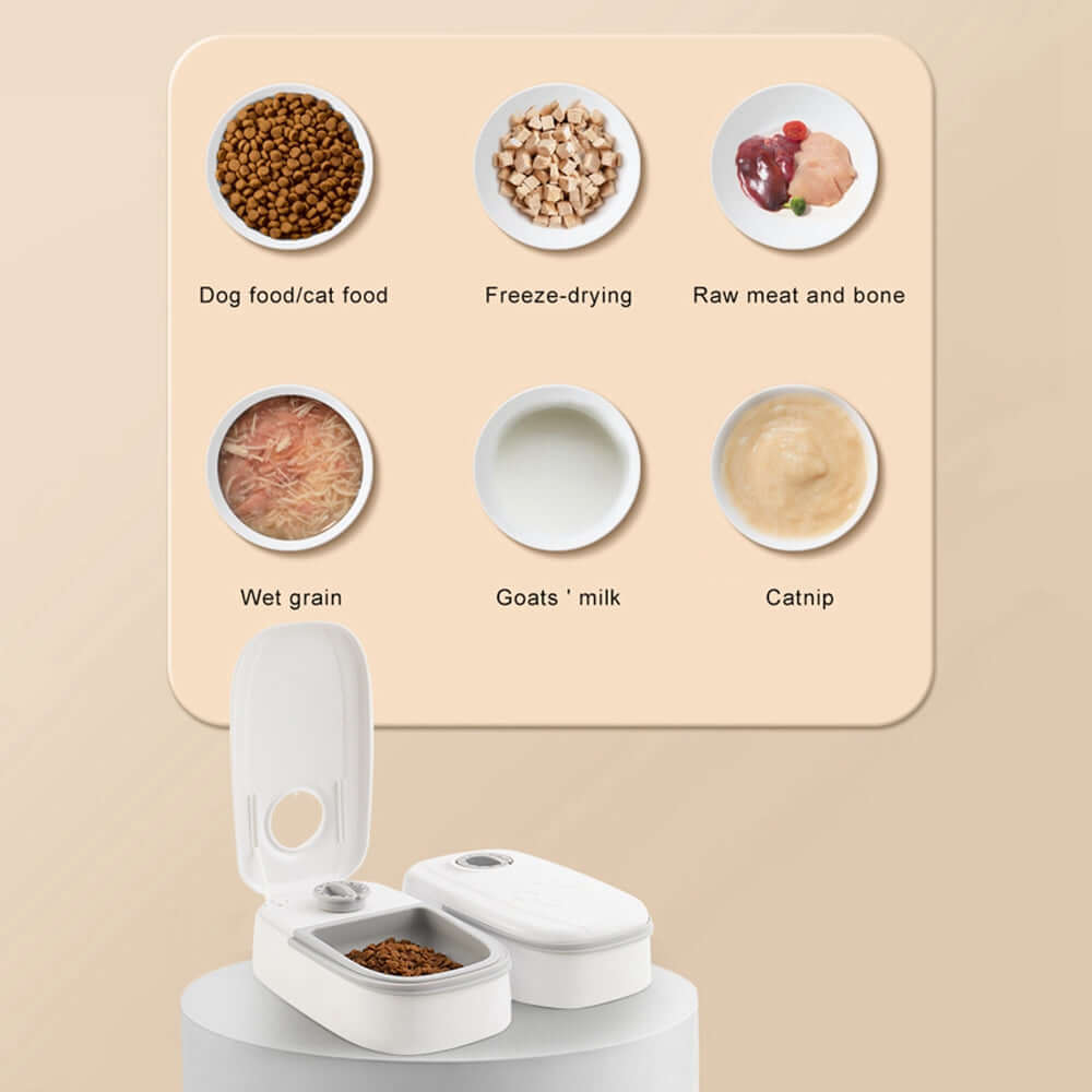 Automatic Pet Feeder - Smart Portion Control for Happy Pets