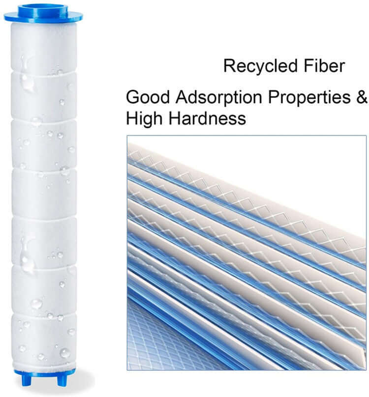 Innovative High Pressure Shower head