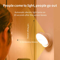 Rotating Human Body Sensor Light for Wardrobe