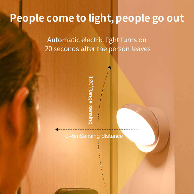Rotating Human Body Sensor Light for Wardrobe
