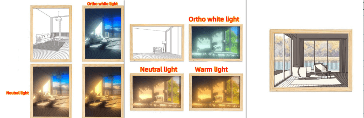 LED Decorative Bedside Painting