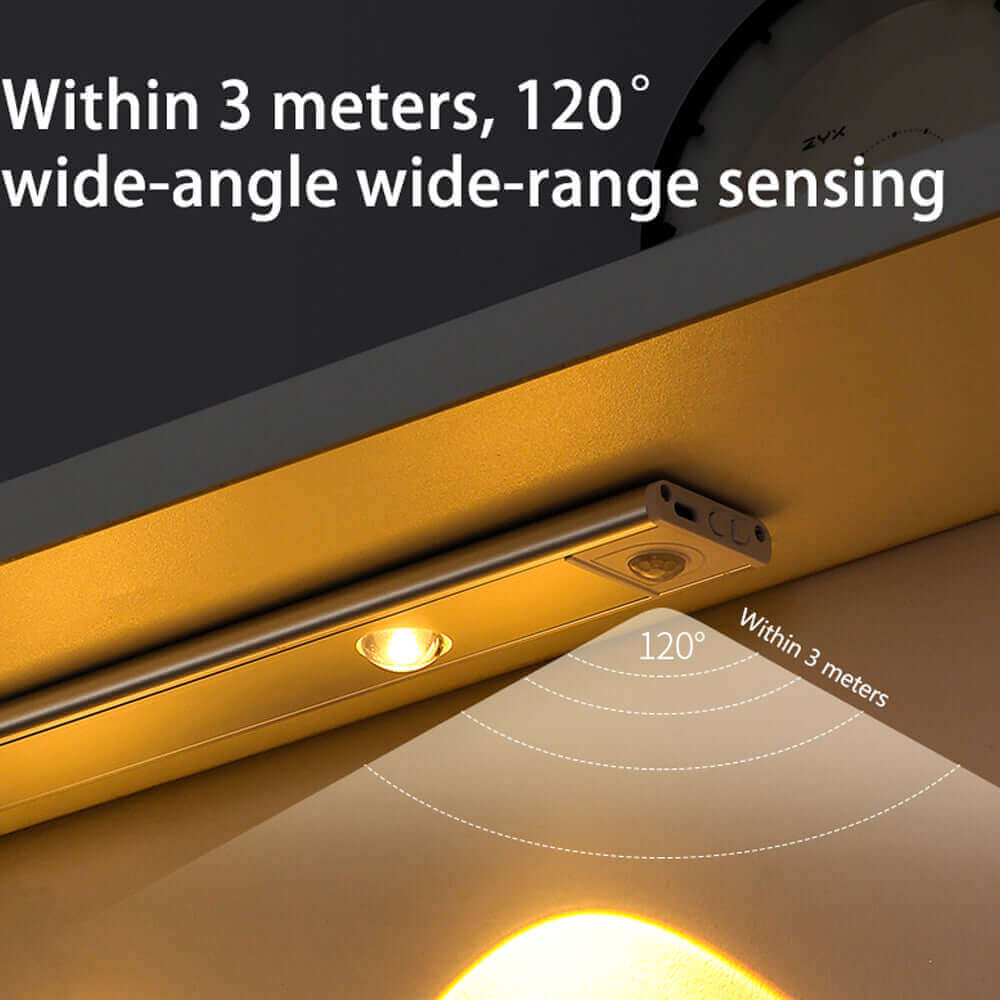 Motion Sensor Wireless Thin LED