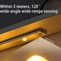 Motion Sensor Wireless Thin LED