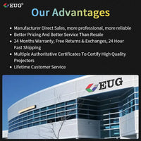 Auto Focus 4K Projector for Movies 5G Wifi 6 Native 1080P Full HD Android TV Home Theater 16000LM Daylight HDR Video Projectors