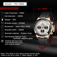 PAGANI DESIGN V2 40MM Meteorite dial Men Quartz Watches Sapphire Retro Chronograph  Waterproof Watch For Men Reloj0 hombr