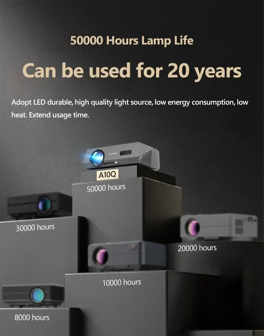 Auto Focus 4K Projector for Movies 5G Wifi 6 Native 1080P Full HD Android TV Home Theater 16000LM Daylight HDR Video Projectors