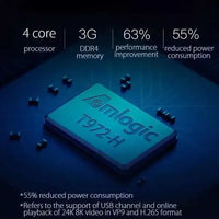 Formovie 4K Pro Ultra Short Throw Laser Projector Fengmi UST 2400 ANSI Lumens Home Theater English Beamer