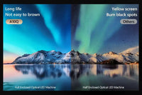 Auto Focus 4K Projector for Movies 5G Wifi 6 Native 1080P Full HD Android TV Home Theater 16000LM Daylight HDR Video Projectors