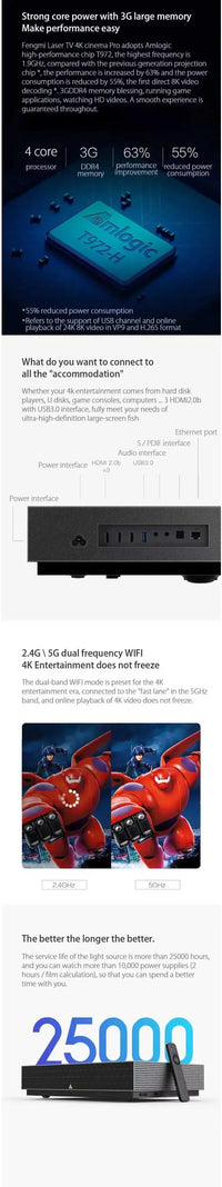 Formovie 4K Pro Ultra Short Throw Laser Projector Fengmi UST 2400 ANSI Lumens Home Theater English Beamer