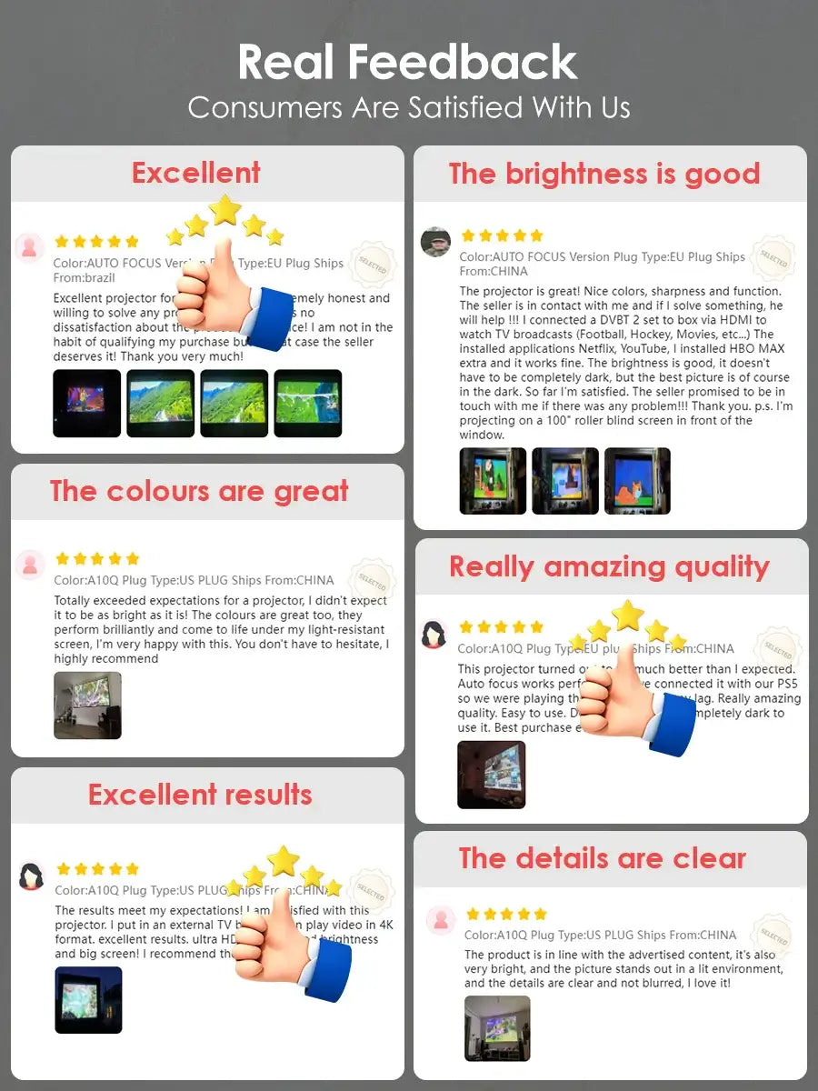 Auto Focus 4K Projector for Movies 5G Wifi 6 Native 1080P Full HD Android TV Home Theater 16000LM Daylight HDR Video Projectors